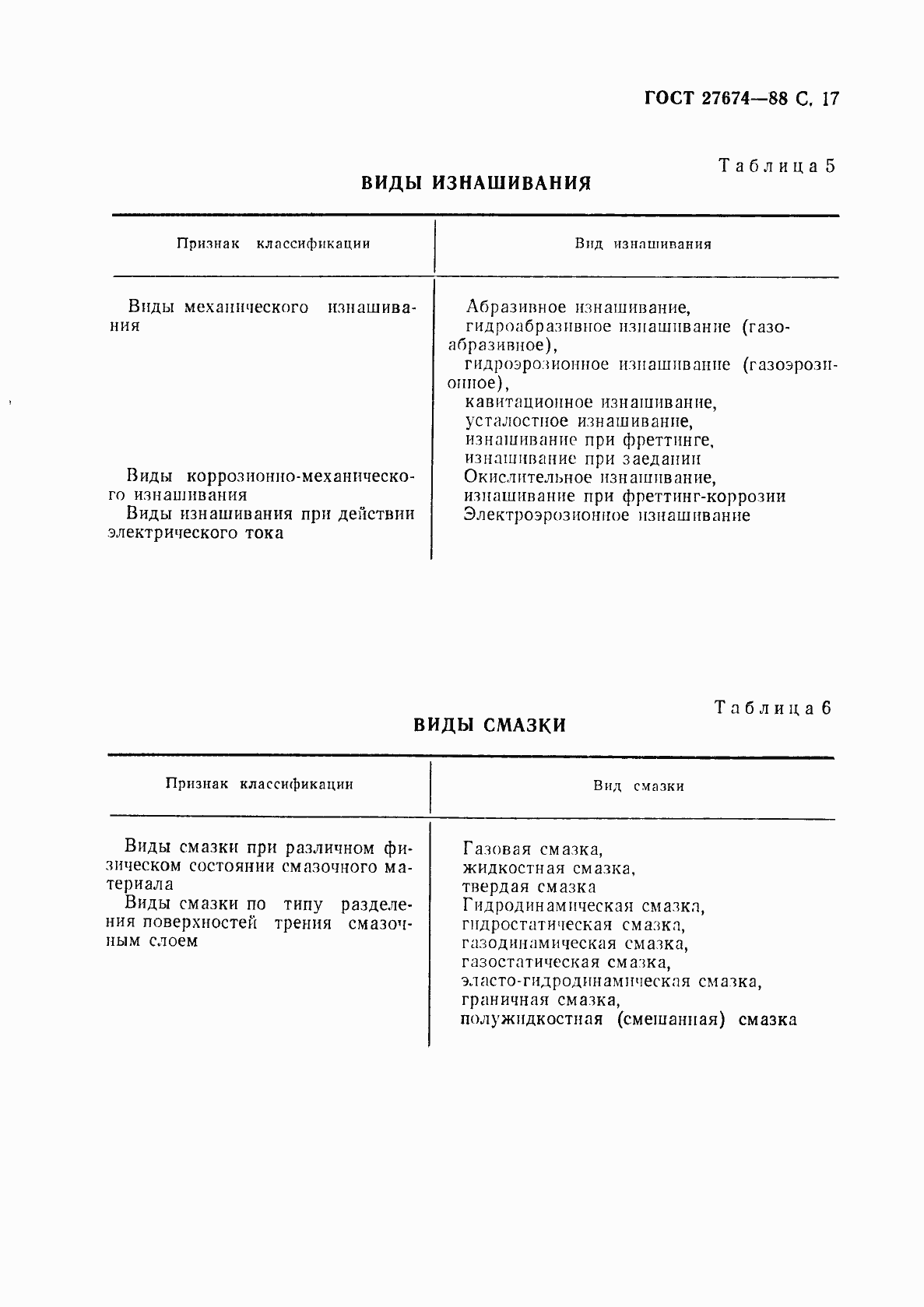 Страница 18 ГОСТ 27674-88