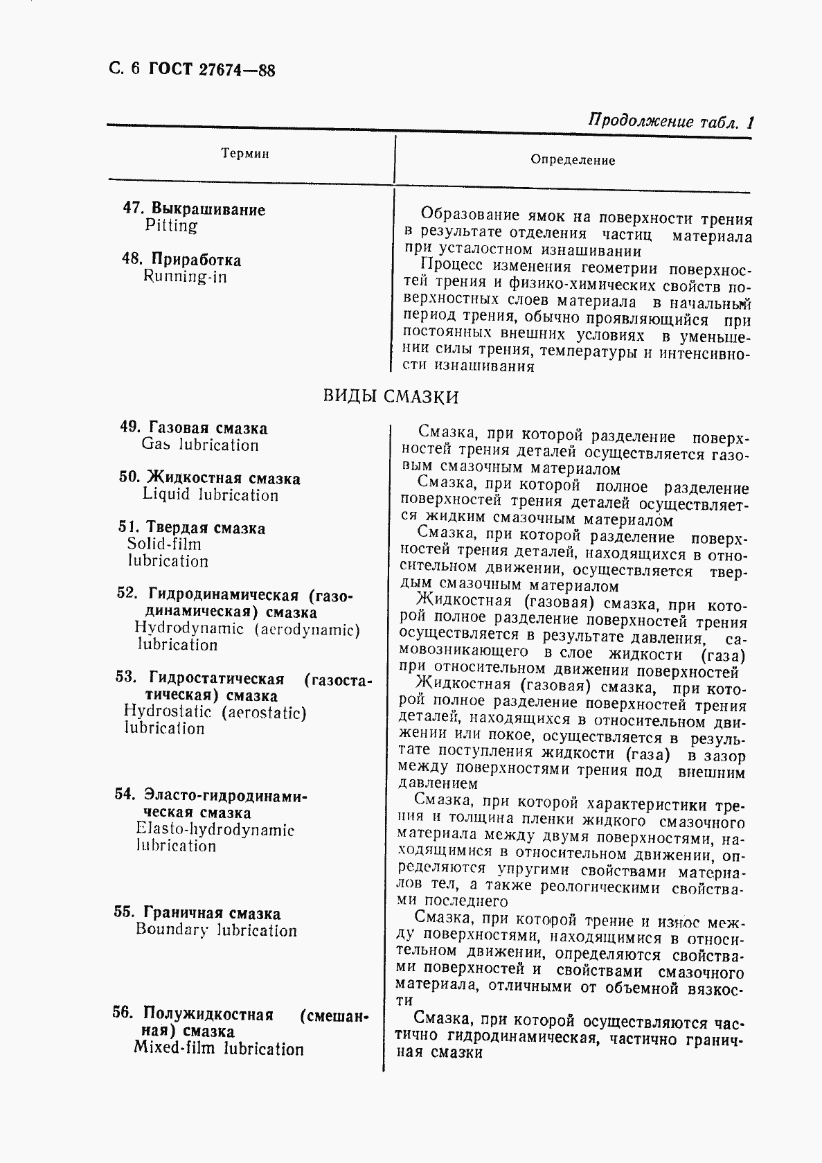 Страница 7 ГОСТ 27674-88