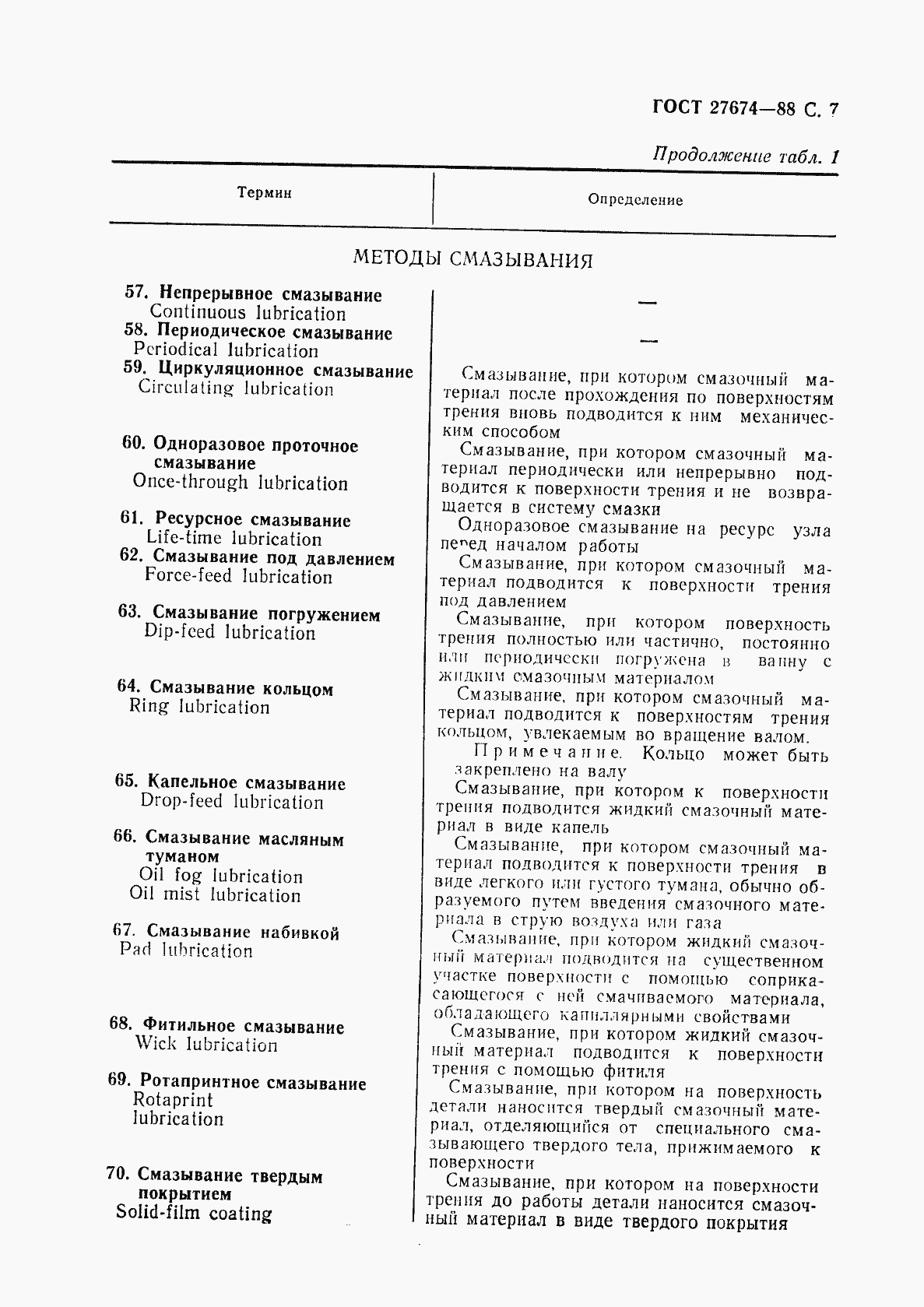 Страница 8 ГОСТ 27674-88