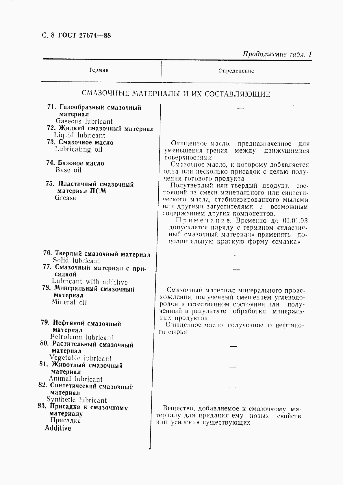 Страница 9 ГОСТ 27674-88