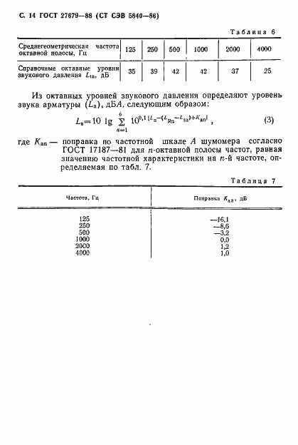 Страница 15 ГОСТ 27679-88