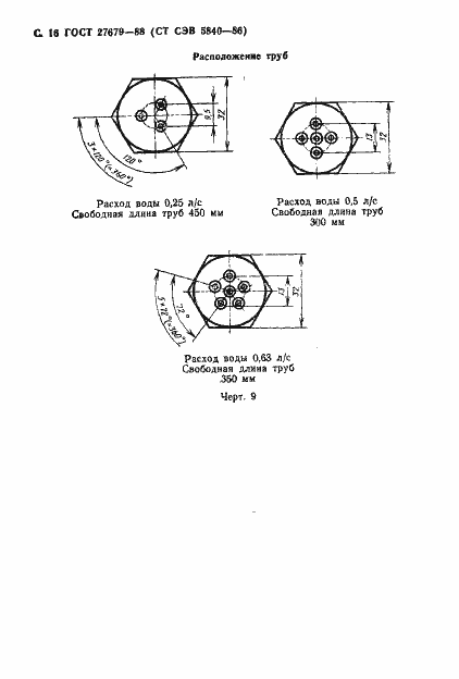 Страница 17 ГОСТ 27679-88