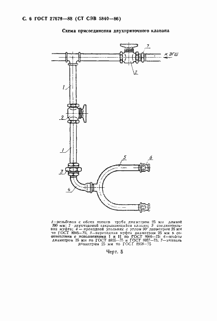 Страница 7 ГОСТ 27679-88