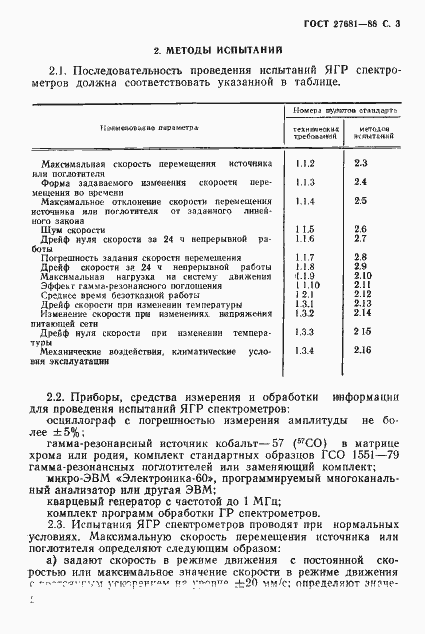 Страница 4 ГОСТ 27681-88