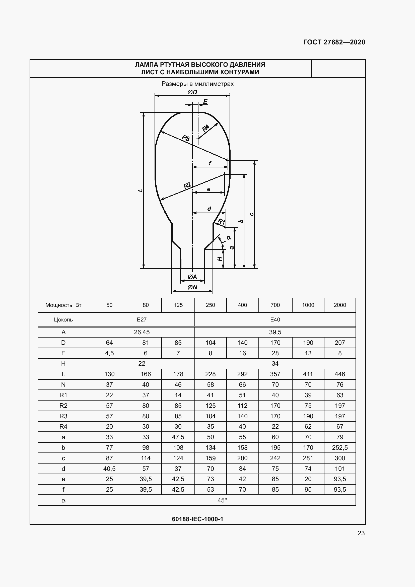 Страница 28 ГОСТ 27682-2020