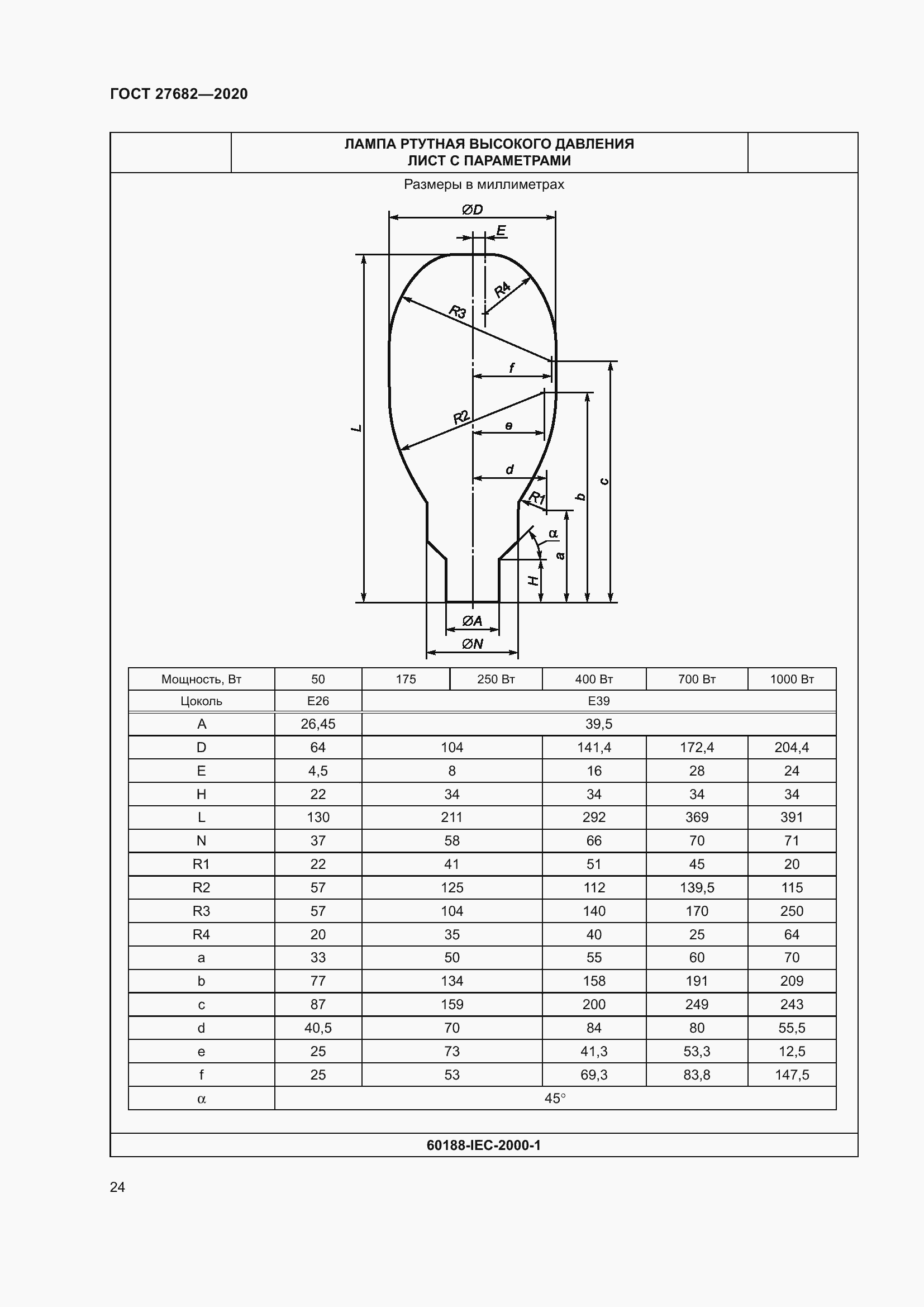 Страница 29 ГОСТ 27682-2020