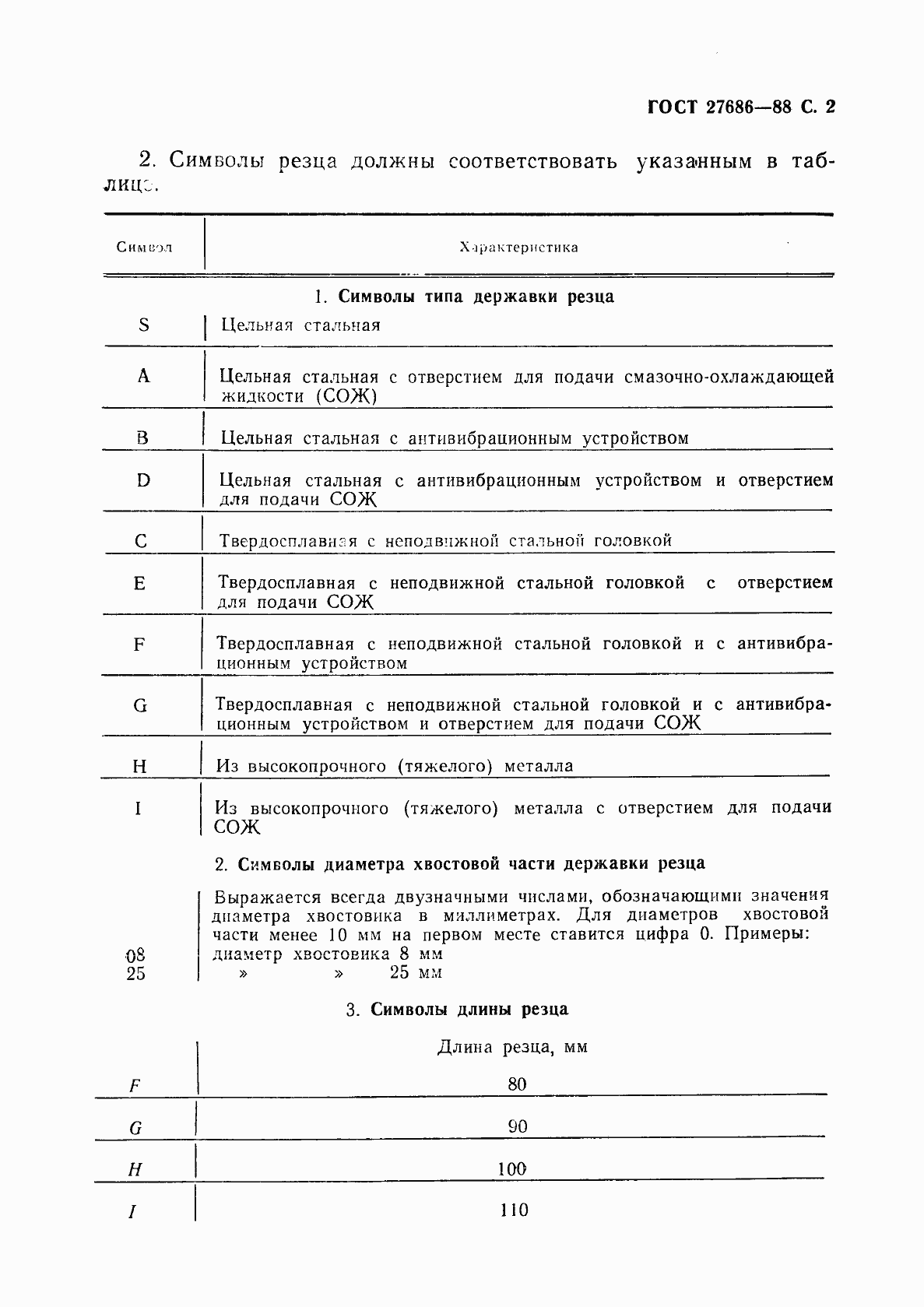 Страница 3 ГОСТ 27686-88