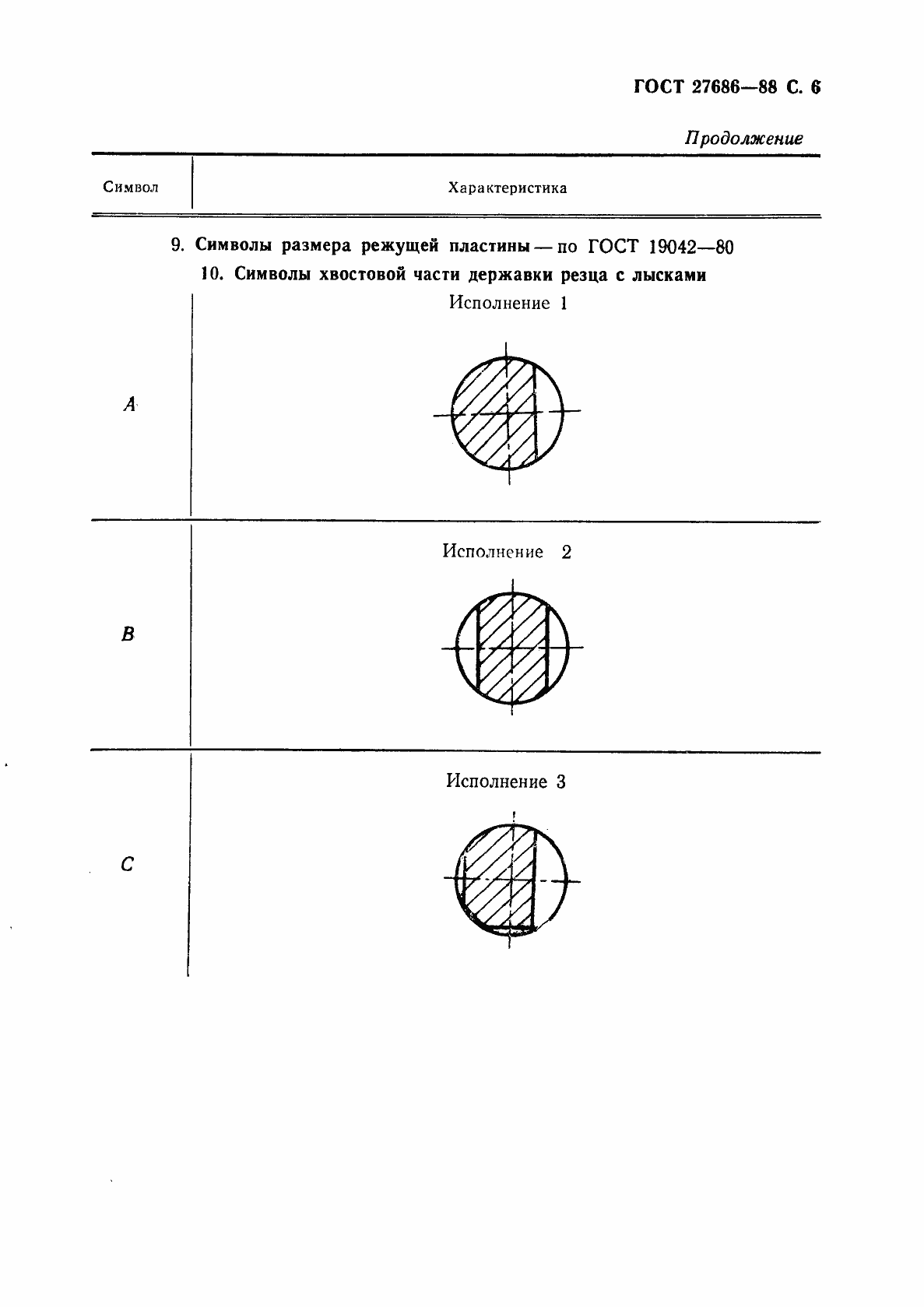 Страница 7 ГОСТ 27686-88