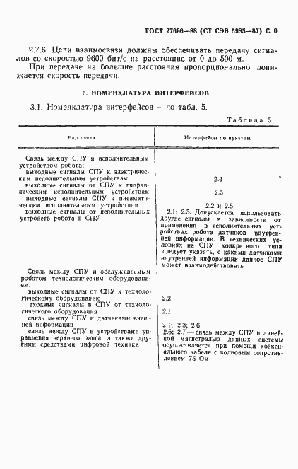 Страница 7 ГОСТ 27696-88