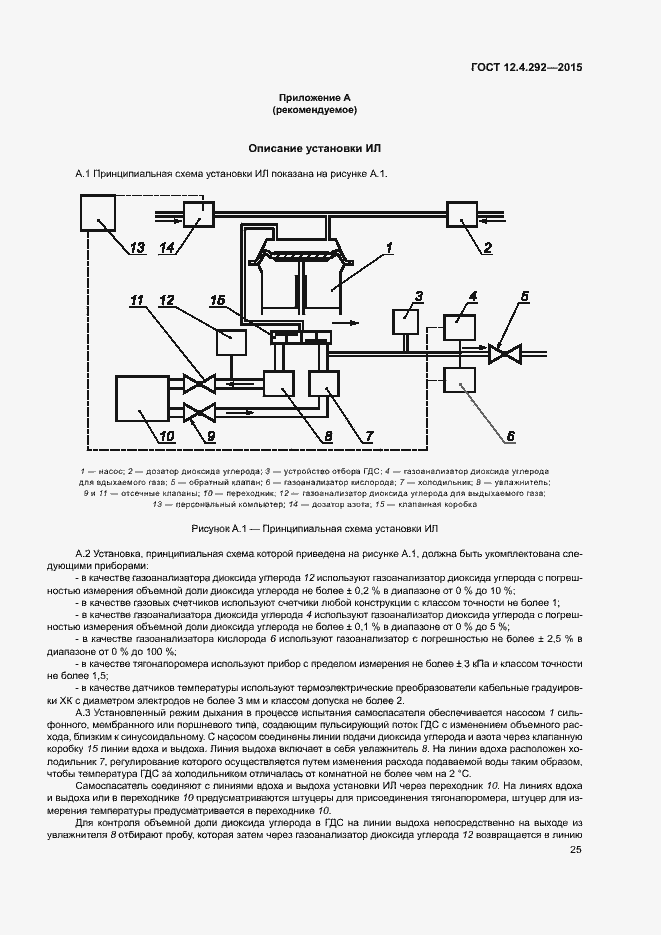 Страница 29 ГОСТ 12.4.292-2015