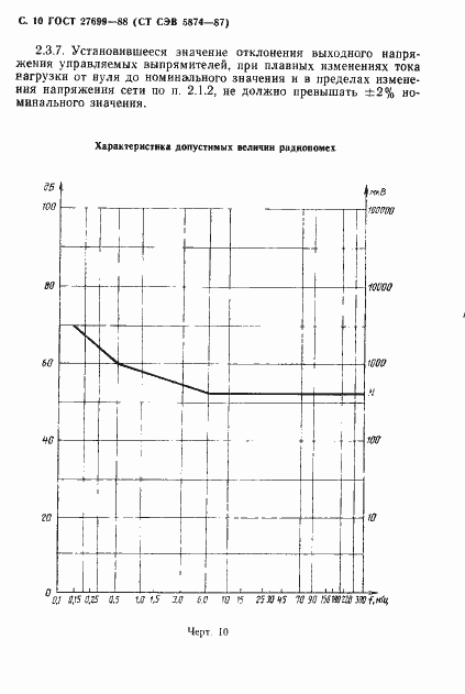 Страница 11 ГОСТ 27699-88