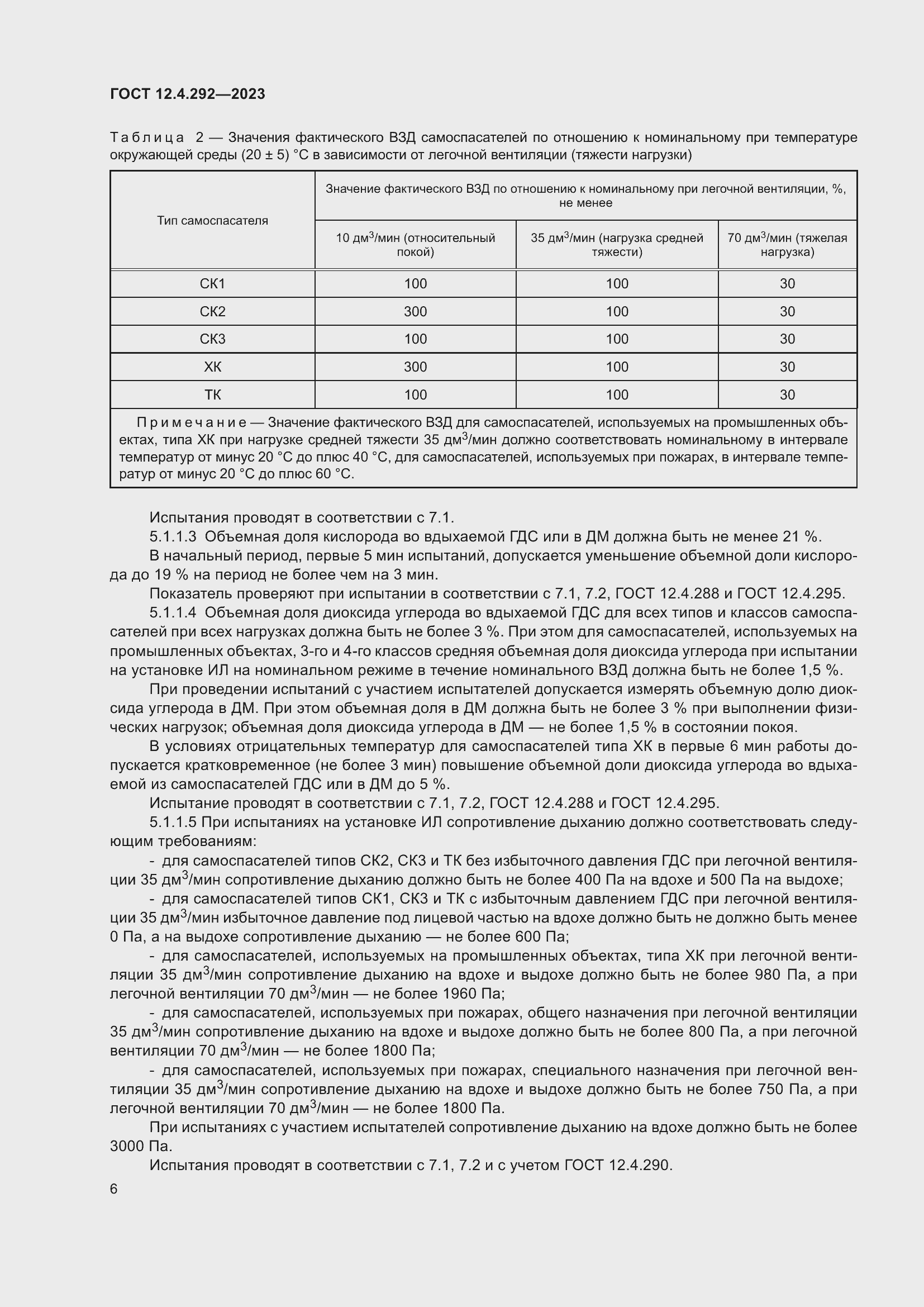 Страница 10 ГОСТ 12.4.292-2023