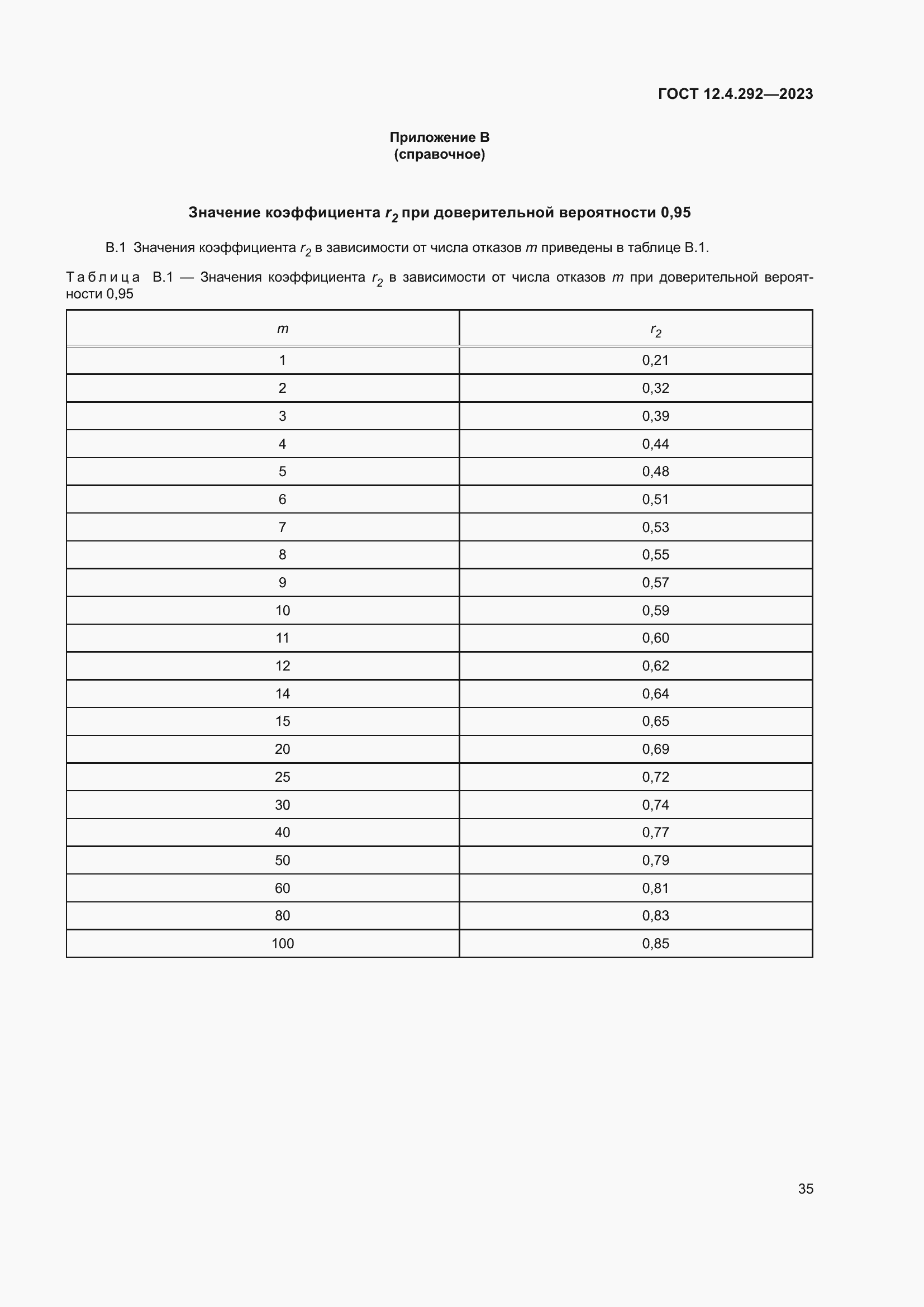 Страница 39 ГОСТ 12.4.292-2023