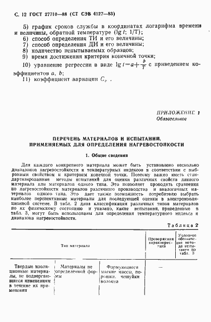 Страница 13 ГОСТ 27710-88