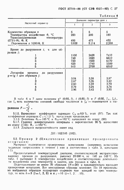 Страница 28 ГОСТ 27710-88