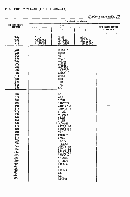 Страница 39 ГОСТ 27710-88