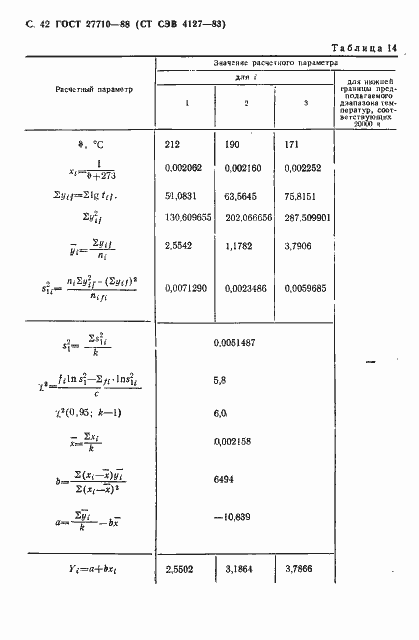 Страница 43 ГОСТ 27710-88