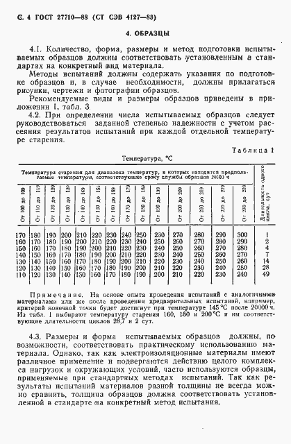 Страница 5 ГОСТ 27710-88
