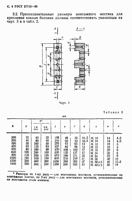 Страница 5 ГОСТ 27713-88