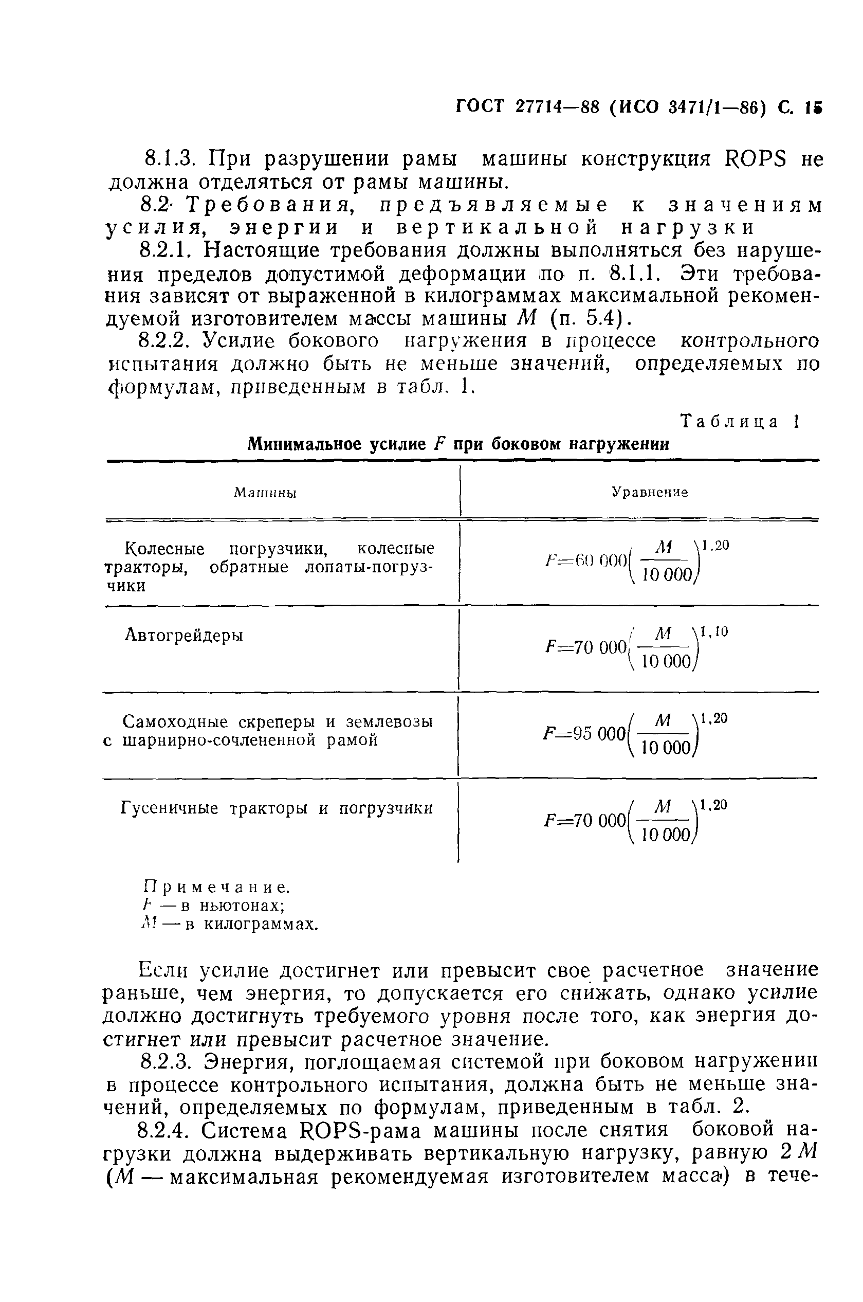 Страница 16 ГОСТ 27714-88