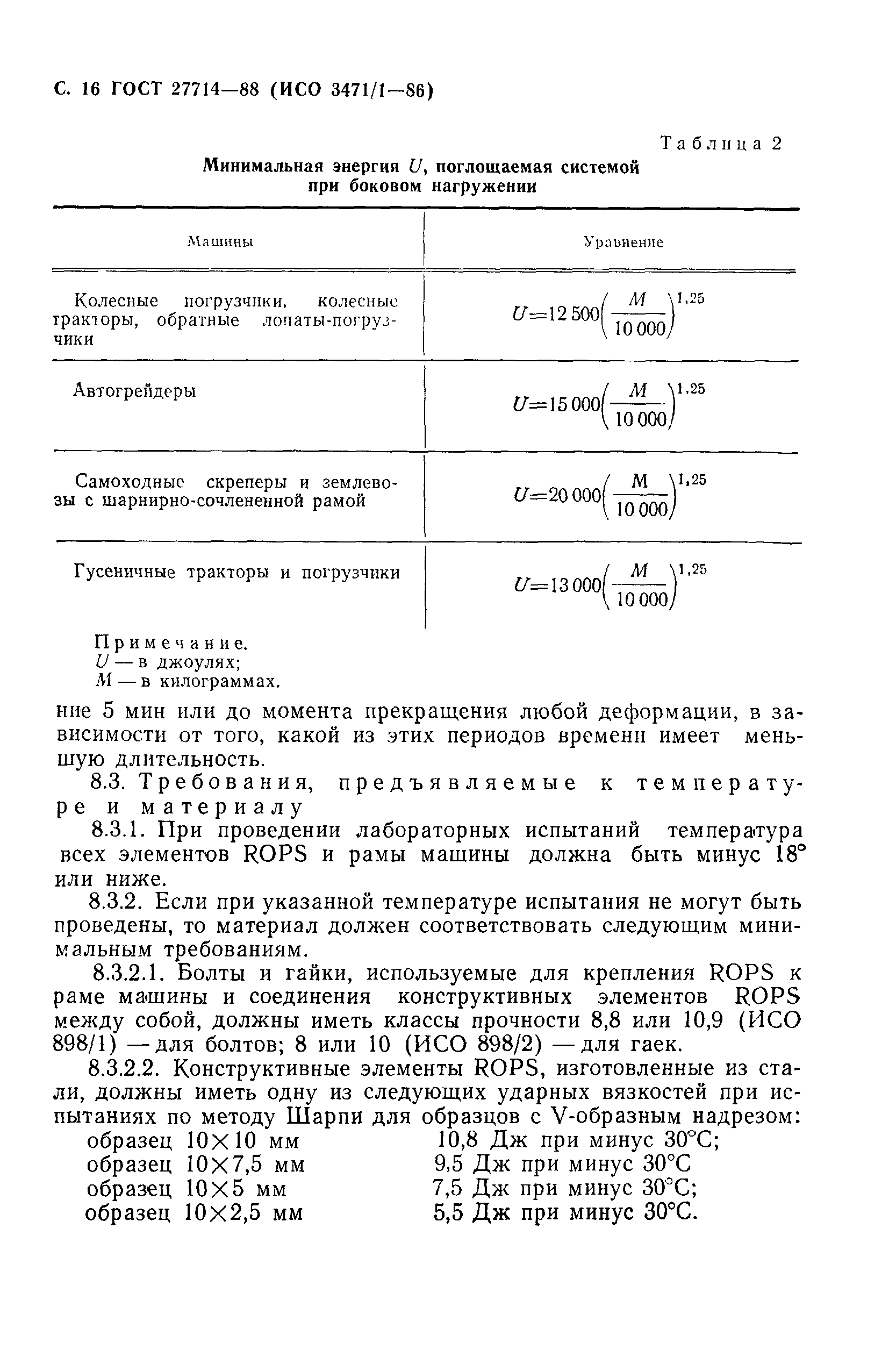 Страница 17 ГОСТ 27714-88