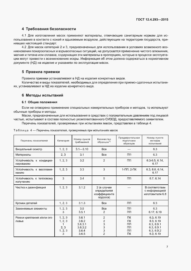 Страница 11 ГОСТ 12.4.293-2015