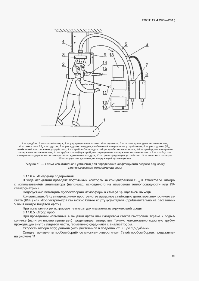 Страница 23 ГОСТ 12.4.293-2015