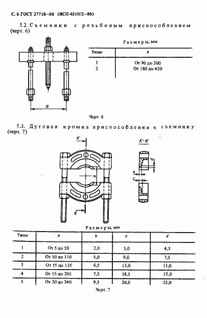 Страница 7 ГОСТ 27718-88