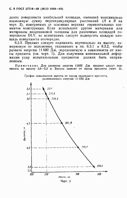 Страница 7 ГОСТ 27719-88