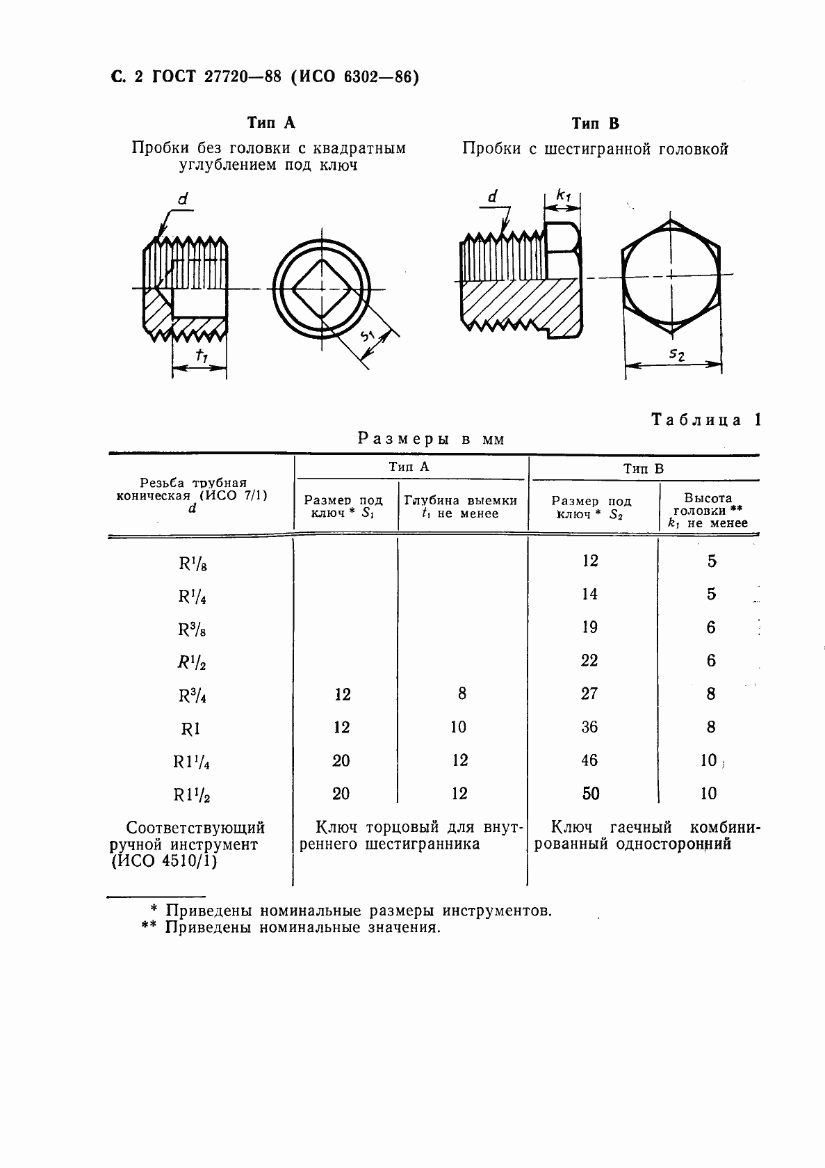 Страница 3 ГОСТ 27720-88