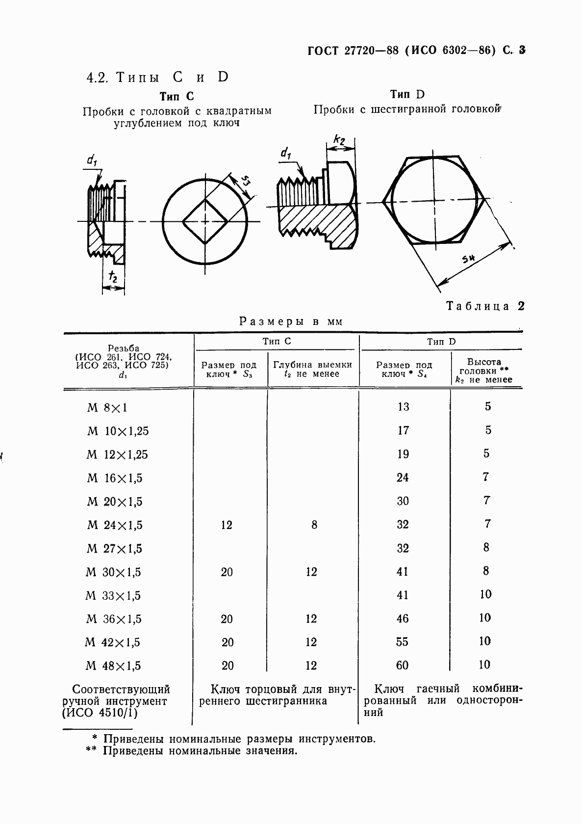 Страница 4 ГОСТ 27720-88