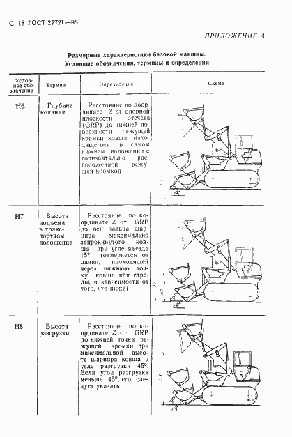 Страница 19 ГОСТ 27721-88