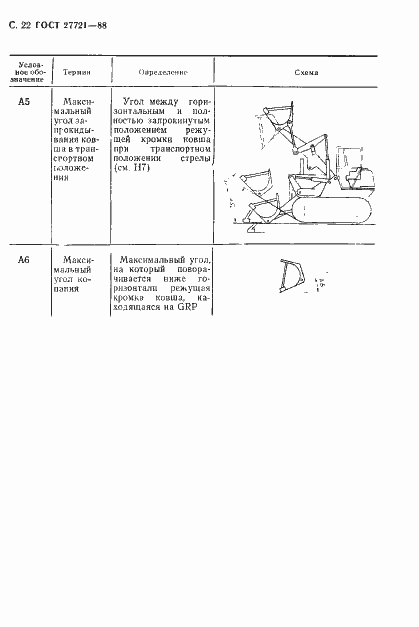 Страница 23 ГОСТ 27721-88