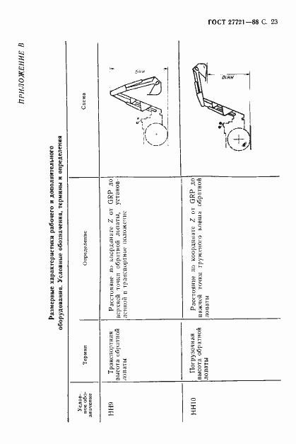 Страница 24 ГОСТ 27721-88