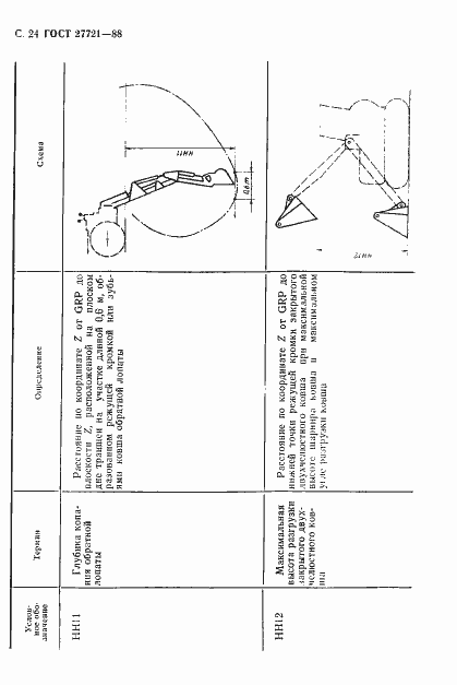 Страница 25 ГОСТ 27721-88