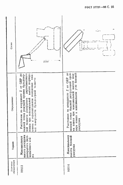 Страница 26 ГОСТ 27721-88