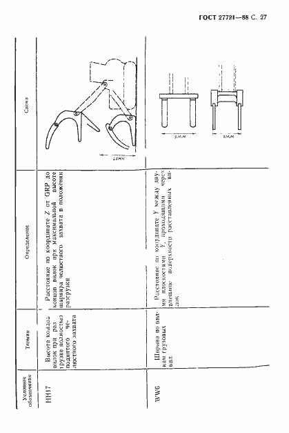 Страница 28 ГОСТ 27721-88