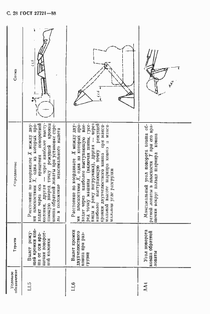 Страница 29 ГОСТ 27721-88