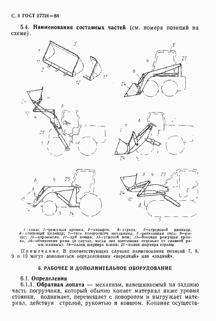 Страница 9 ГОСТ 27721-88