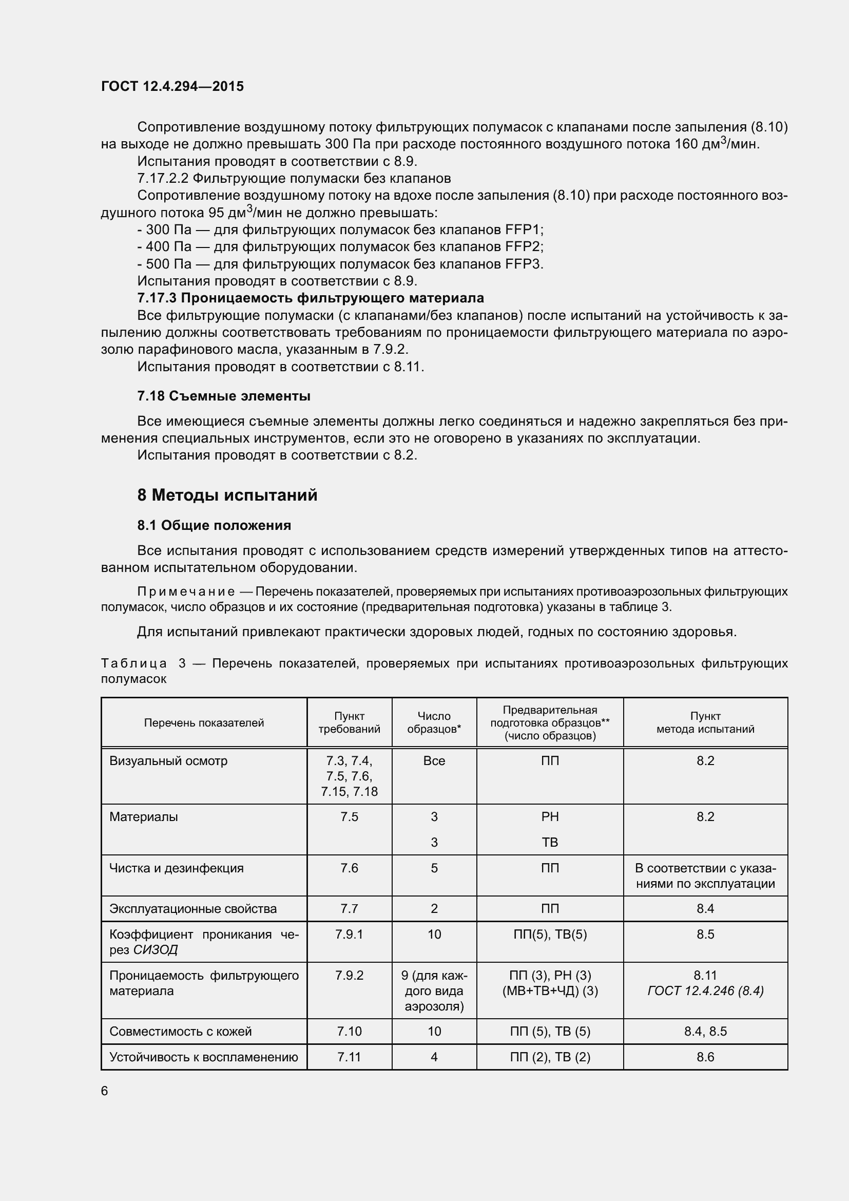 Страница 11 ГОСТ 12.4.294-2015