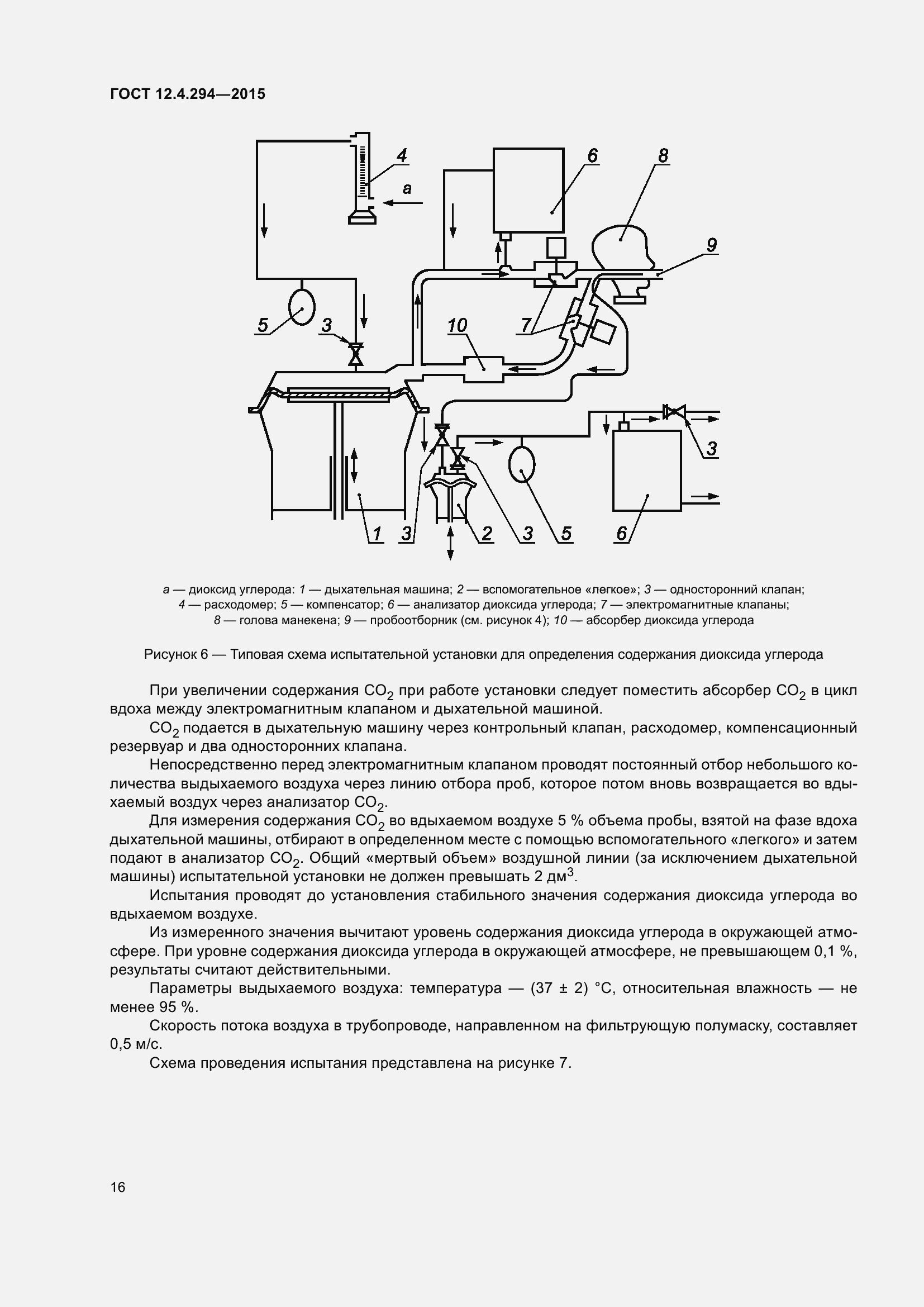 Страница 21 ГОСТ 12.4.294-2015