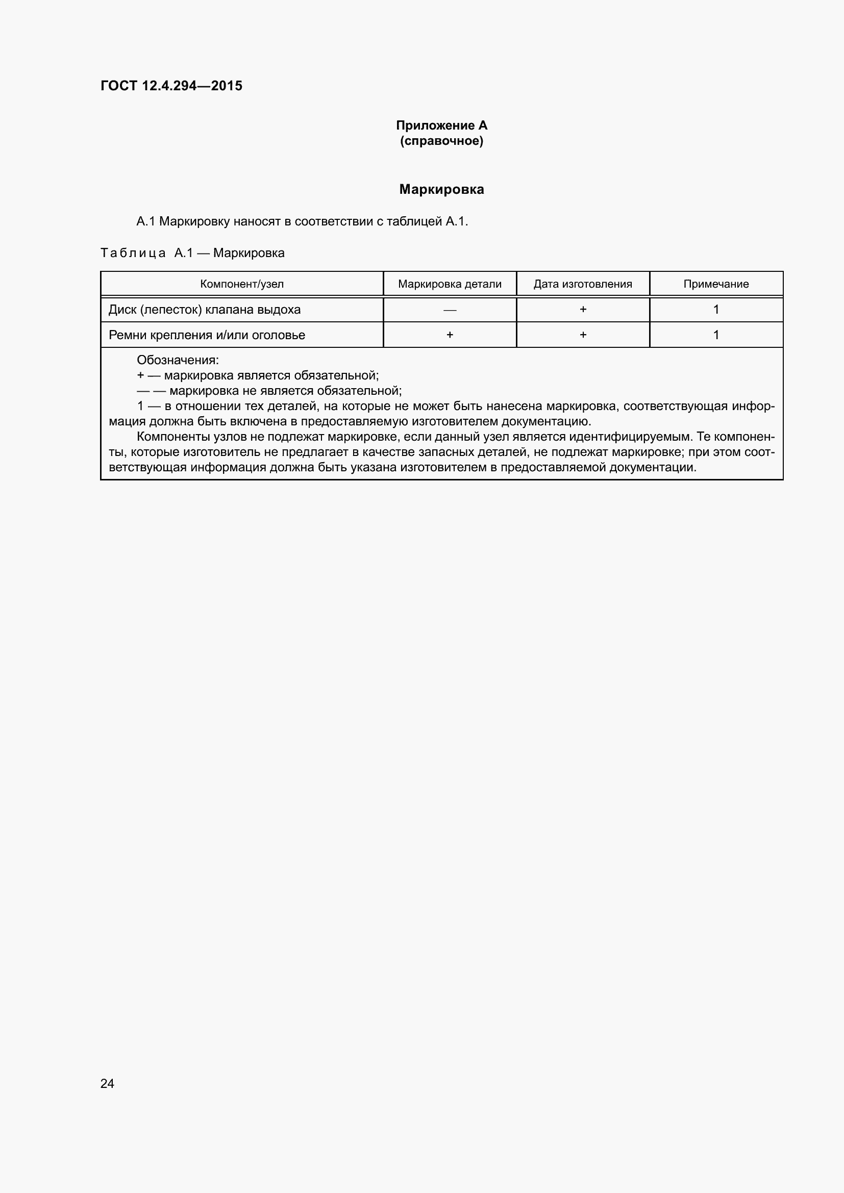 Страница 29 ГОСТ 12.4.294-2015