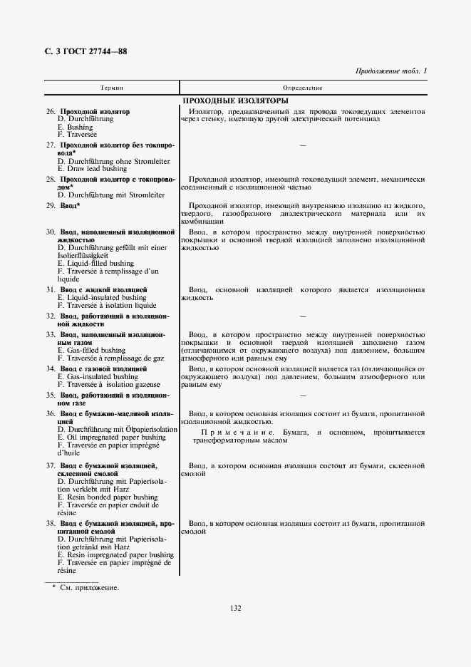 Страница 3 ГОСТ 27744-88