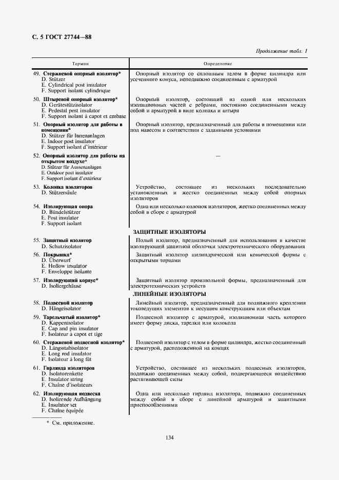 Страница 5 ГОСТ 27744-88