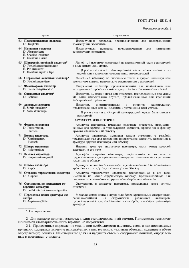 Страница 6 ГОСТ 27744-88