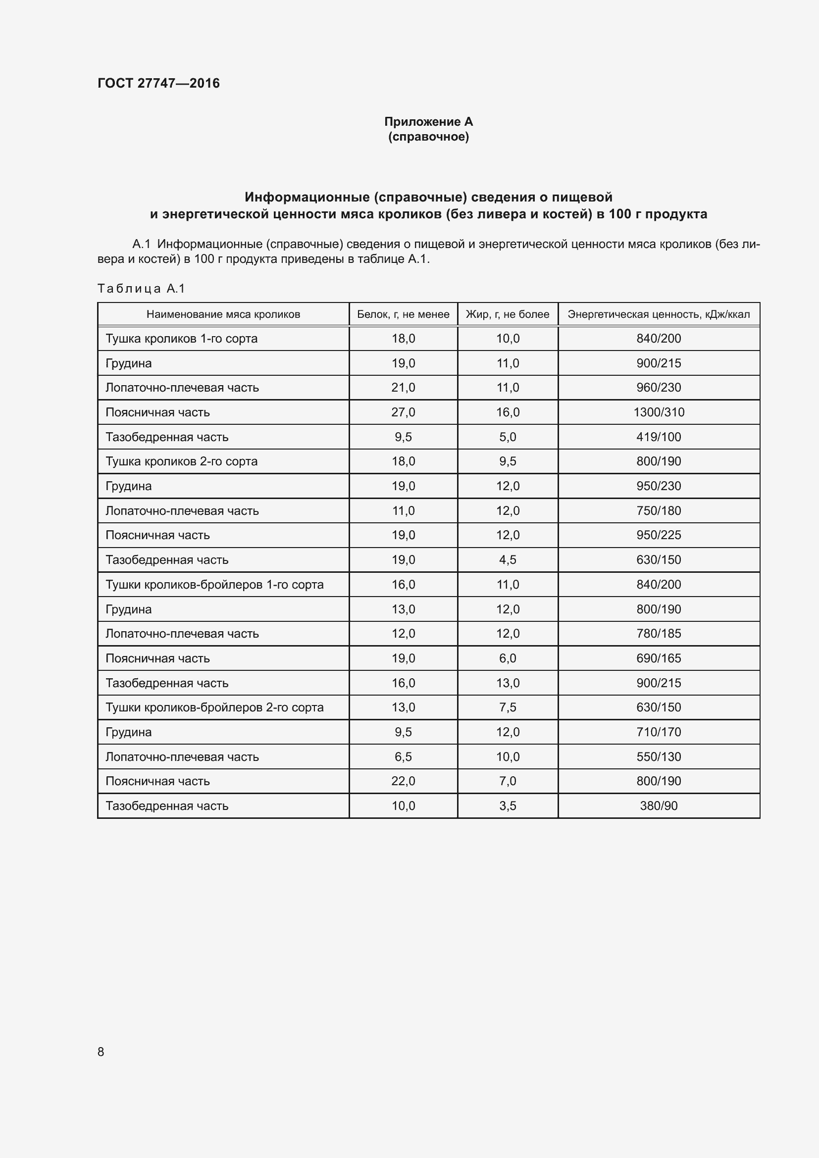 Страница 13 ГОСТ 27747-2016