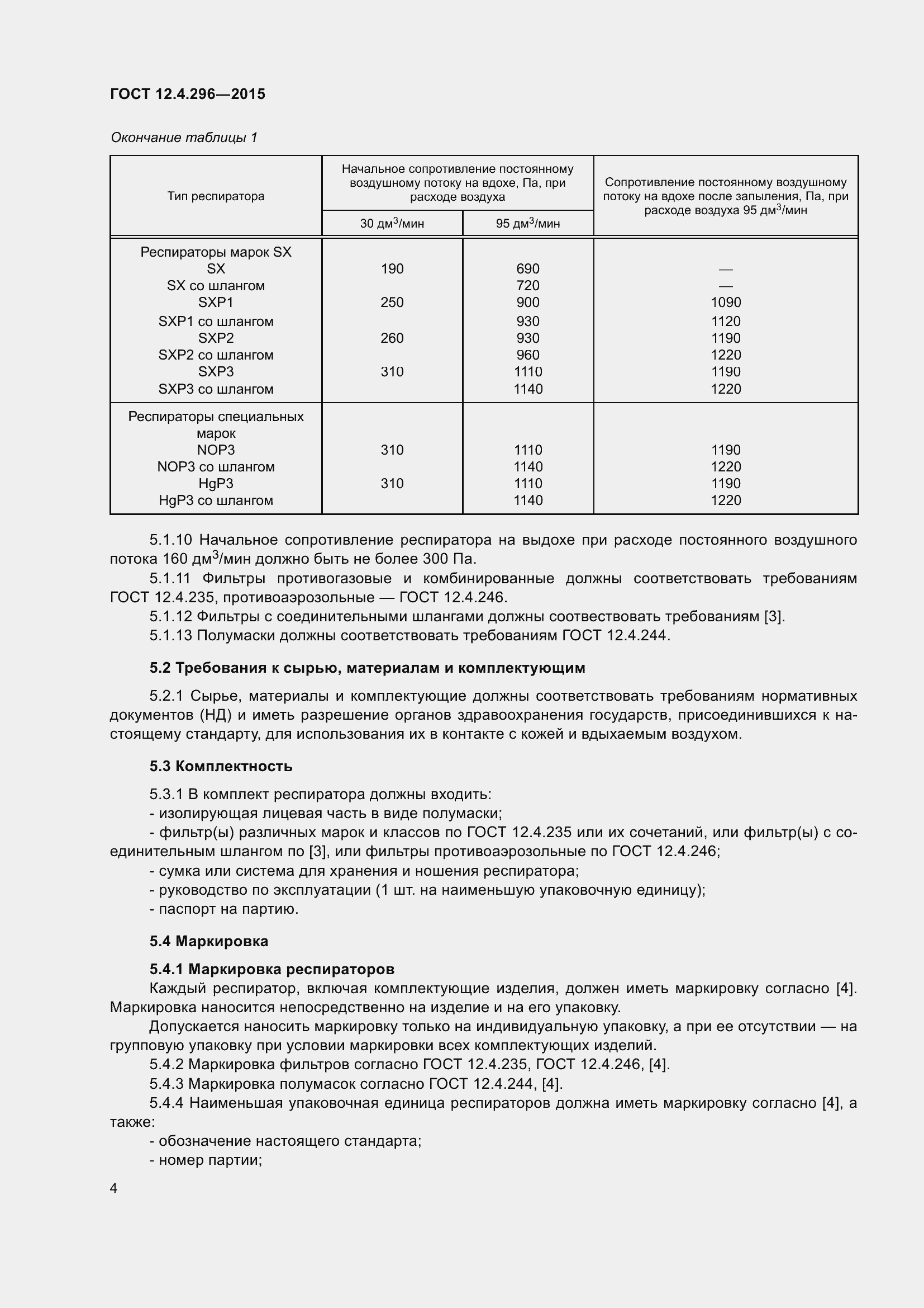 Страница 10 ГОСТ 12.4.296-2015