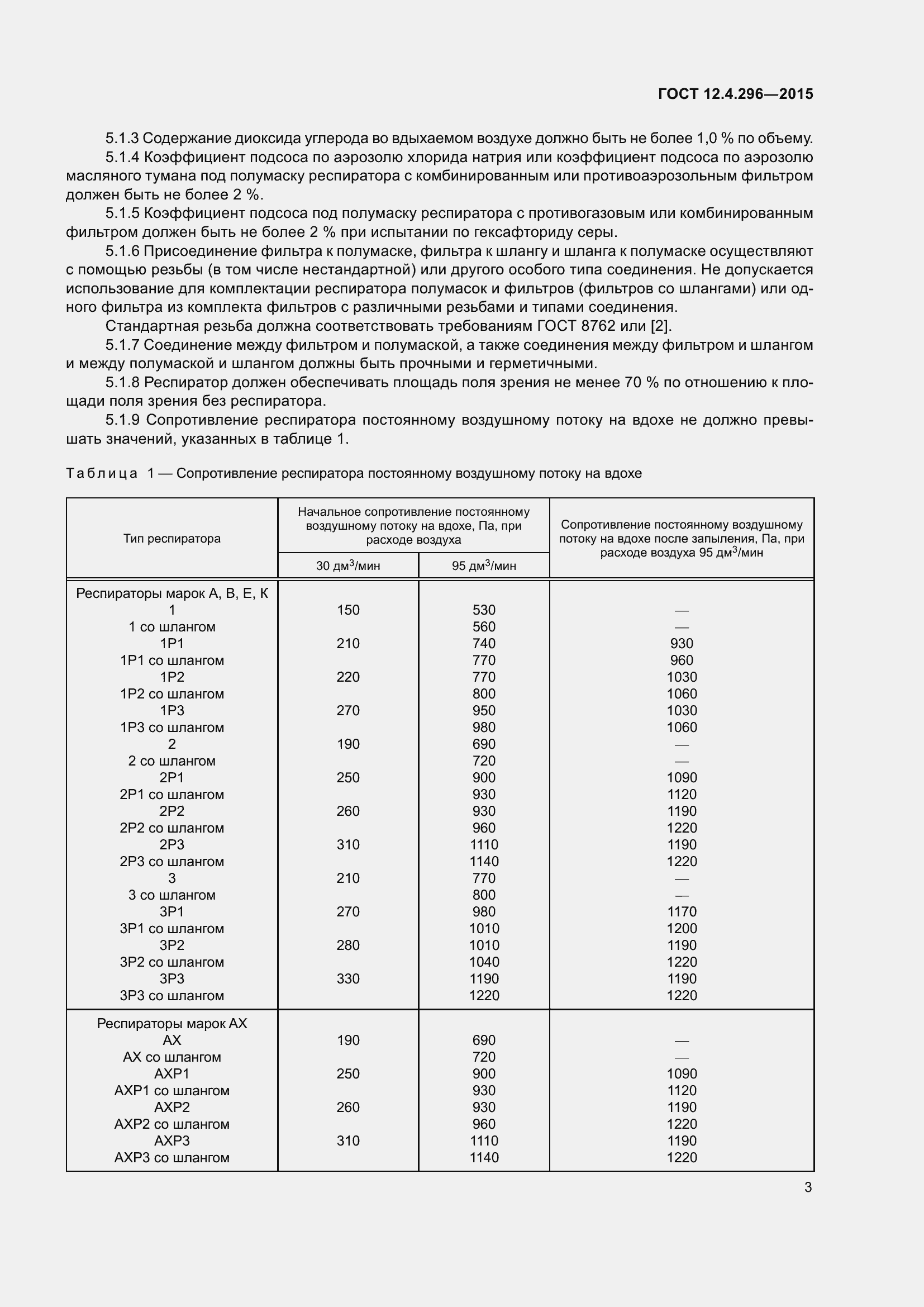 Страница 9 ГОСТ 12.4.296-2015
