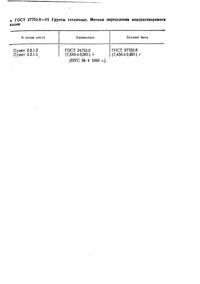 Страница 1 ГОСТ 27753.6-88