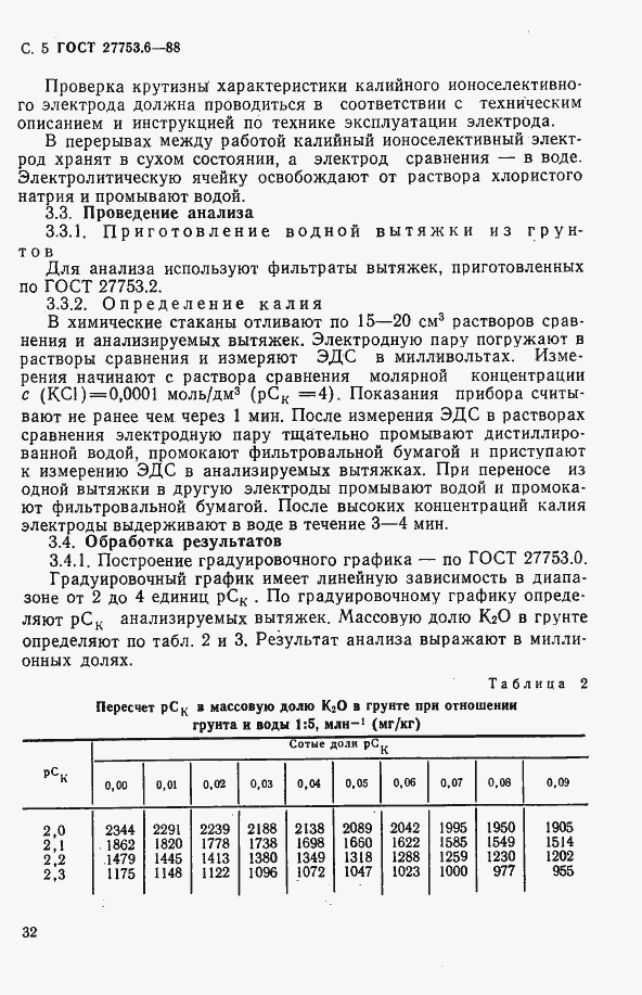 Страница 6 ГОСТ 27753.6-88